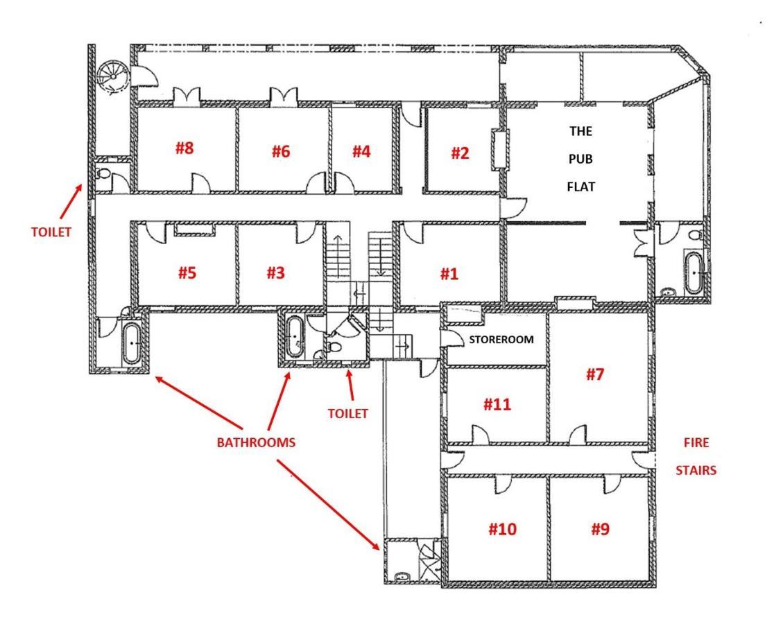The Hotel Berry